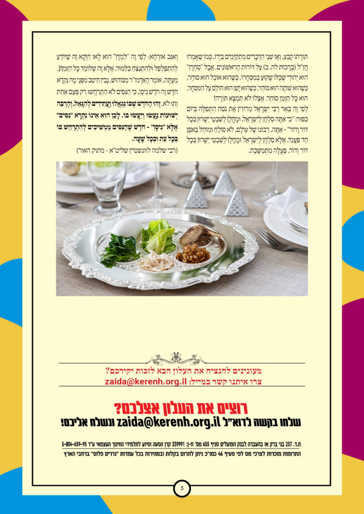 https://kerenh.org.il/wp-content/uploads/2025/04/עלון-229-ויקרא5-724x1024.jpg