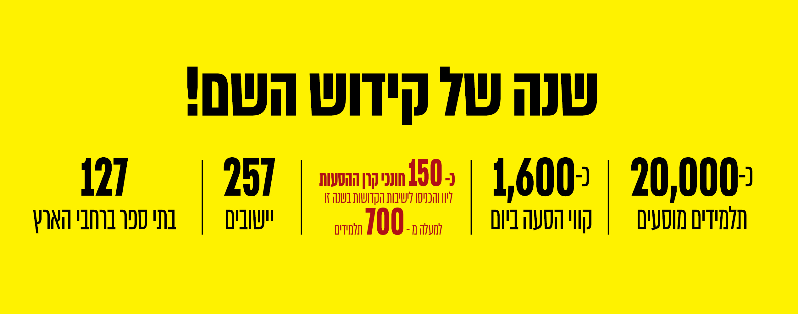 עיצוב סליידרים לאתר סוף שנה דסקטופ 14279-5_03